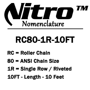 roller chain nomenclature